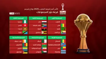 تردد القنوات المجانية الناقلة لمباراة مصر وأنجولا في كأس أمم أفريقيا